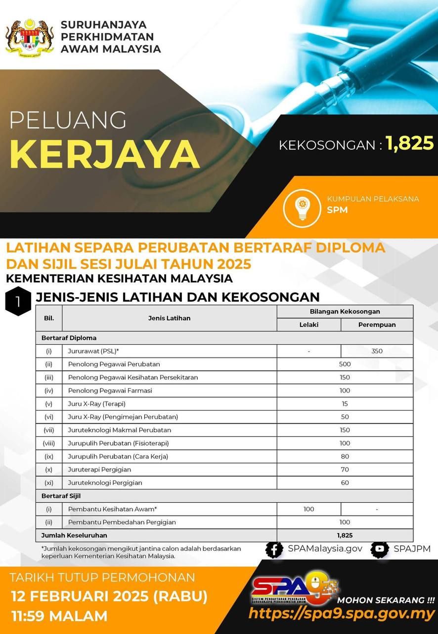 iklan latihan separa perubatan